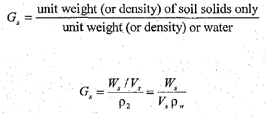 قانون الوزن النوعي للتربة - Specific Gravity