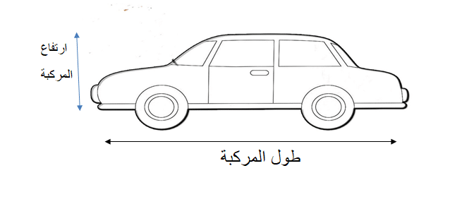 محددات و خصائص المركبات في هندسة المرور | تصميم الطرق الهندسية 1 تجربة محددات و خصائص المركبات في هندسة المرور