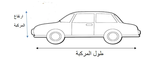 تجربة محددات و خصائص المركبات في هندسة المرور