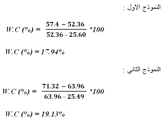 تجربة المحتوى الرطوبي للتربة مع المناقشة (Determination Of Water Content) 4 تجربة المحتوى الرطوبي للتربة الحسابات