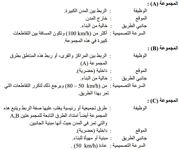 تصنيف الطرق (Category of Roads)
