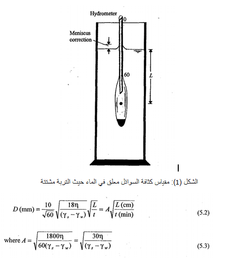 اختبار التحليل الحبيبي للتربة بطريقة الهيدروميتر (Hydrometer Analysis) 3 التحليل الحبيبي للتربة بطريقة الهيدروميتر