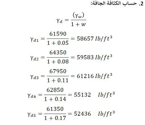 حساب الكثافة الجافة تجربة بروكتور القياسية - Proctor Test
