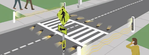 ممر المشاة (CrossWalks)