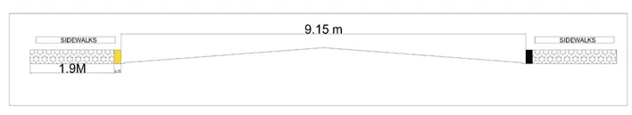 مقطع عرضي للطريق