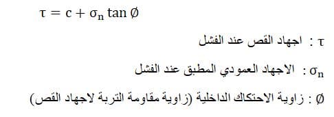 تجربة القص المباشر للتربة مع المناقشة (Direct Shear Test) 1 حسابات فحص القص المباشر للتربة