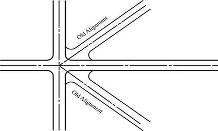 أنواع التقاطع المروري