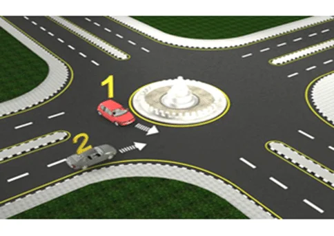 أنواع التقاطع المروري