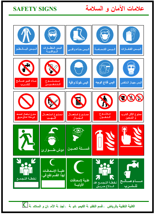 تقرير السلامة المختبرية: سلامة مختبر الطرق السريعة 1 علامات الامان والسلامة