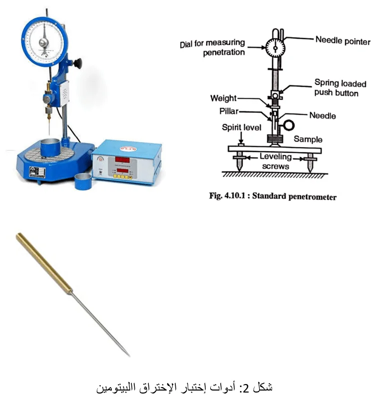 أدوات فحص الاختراق للبيتومين