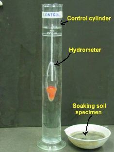 اختبار التحليل الحبيبي للتربة بطريقة الهيدروميتر (Hydrometer Analysis) 4 الهيدروميتر