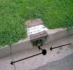 Gutter Inlets