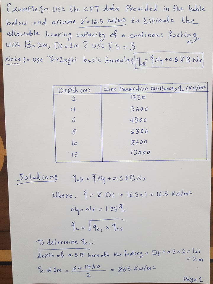 طرق حساب قابلية تحمل التربة للأساس من فحص CPT أو Cone Penetration Test 2 terzaghi basic formula1