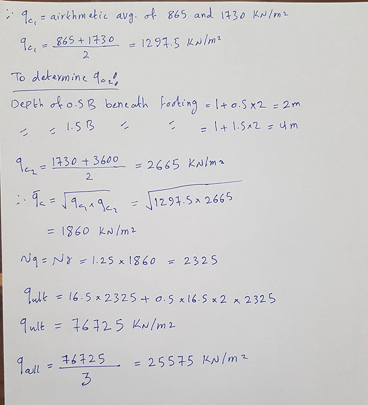 طرق حساب قابلية تحمل التربة للأساس من فحص CPT أو Cone Penetration Test 3 terzaghi basic formula22